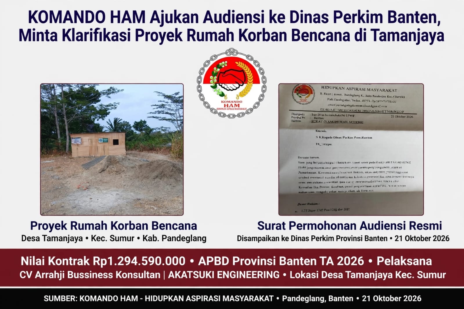 KOMANDO HAM Ajukan Audiensi ke Dinas Perkim Banten, Minta Klarifikasi Proyek Rumah Korban Bencana di Tamanjaya